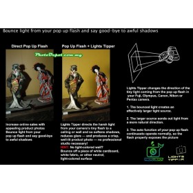 Light Tipper Diffuser (Pop-Up Flash Bounce, Reflector & Diffuser)